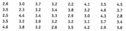 tiwari academy class 9 maths Chapter 14 Statistics e2 9